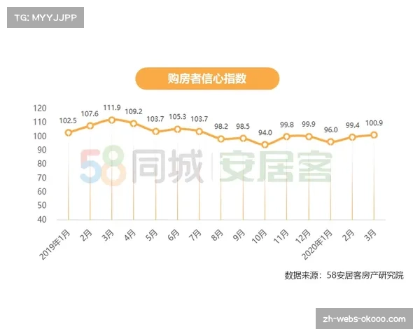 索罗金捕捉二点能力成蓉城战术变量，前插时机因他获得精确把握